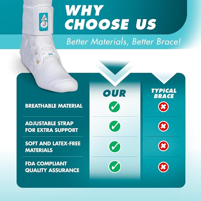 Med Spec ASO Ankle Stabilizer - Lace Up Ankle Brace for Sprained Ankle and Peroneal Tendonitis, Orthopedic Ankle Support for Men, Women, Adults, Teens and Kids, Sports Injury Recovery