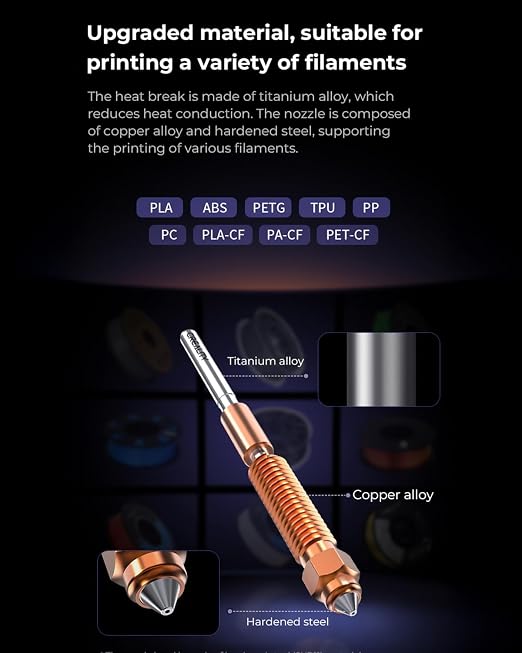 Creality Official K1 SE/K2 SE Nozzle 0.4mm, 4PCS Quick-Swap 3D Printer Nozzle Copper Alloy and Hardened Steel Nozzle with Titanium Alloy Heat Break for K1C, K1, K1 Max, Ender 3 V3 SE, Ender 3 V3 KE