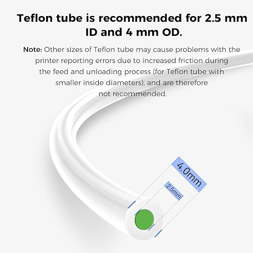 Creality CFS Feed and Return Kit, Original CFS Replacement Accessories, CFS Feed and Withdraw Filament Kit with Teflon Tube 200mm & 230mm, Pneumatic Connector
