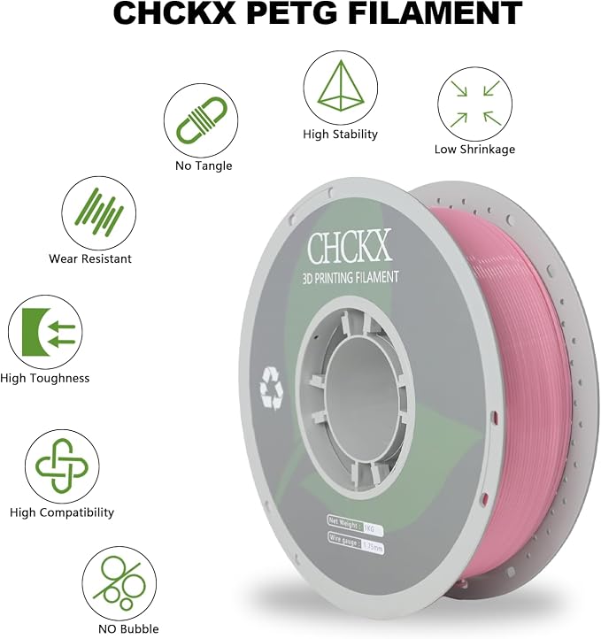 PETG 3D Printer Filament, Dimensional Accuracy +/- 0.03 mm, 1kg Spool(2.2lbs), 1.75 mm Fit for Most 3D Printers，Pink