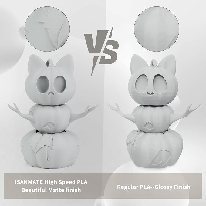 iSANMATE High Speed Matte PLA+ 3D Printer Filament, Matte Grey PLA+ Filament 1.75mm Designed for High Speed 30-600mm/s, Fast Printing Speed PLA, Dimensional Accuracy ±0.02mm, 1kg Spool (2.2lbs)