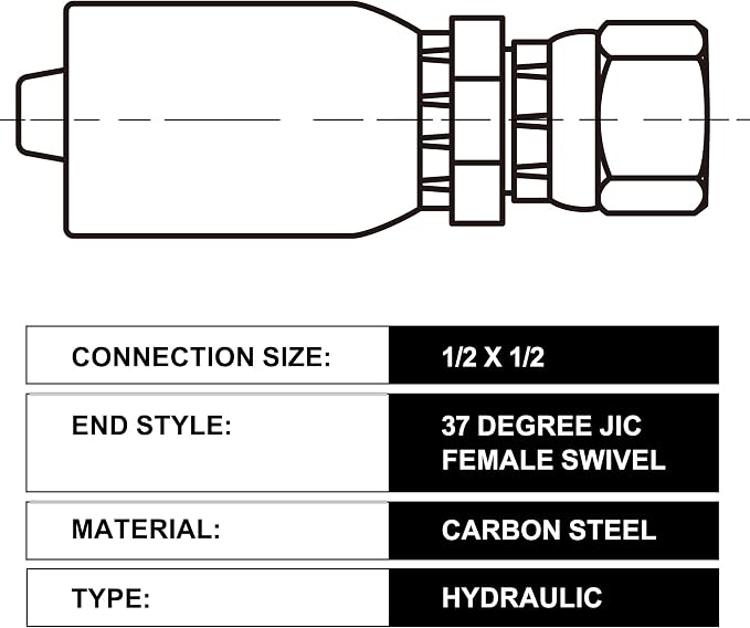 1/2’’ ID Hose x 1/2’’ JIC 37 Degree Flare Swivel Hydraulic Hose Fittings End, 10PCS Set for Single Wire Hydraulic Hose