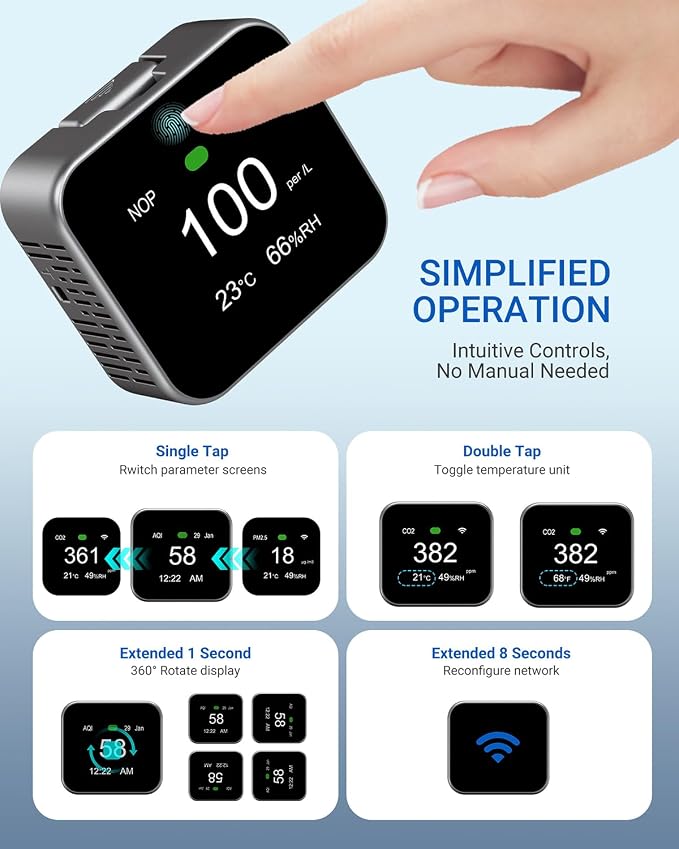 Air Quality Monitor, Plug-in Air Tester for PM2.5, PM10, CO2, TVOC, Temperature, Humidity, Air Detector with App Control and Customizable Alerts, Portable for Home, Office, RV, Camping