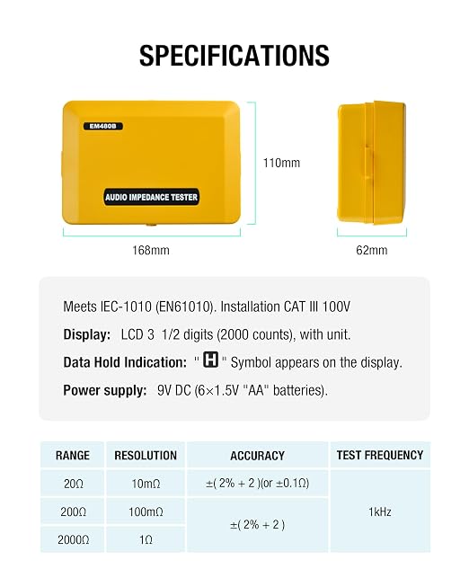 ALLOSUN - EM480B Audio Impedance Tester Digital LCD Insulation Resistance Megohmmeter Meter Tester with Bag