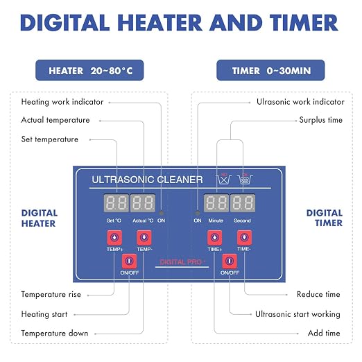 Ultrasonic Patrs Cleaner 6L Professional Ultrasonic Carburetor Cleaner with Heater and Timer Efficiently Cleaning for Carbs Injectors Jewelry Brass and Guns with Cleaning Basket DAREFLOW
