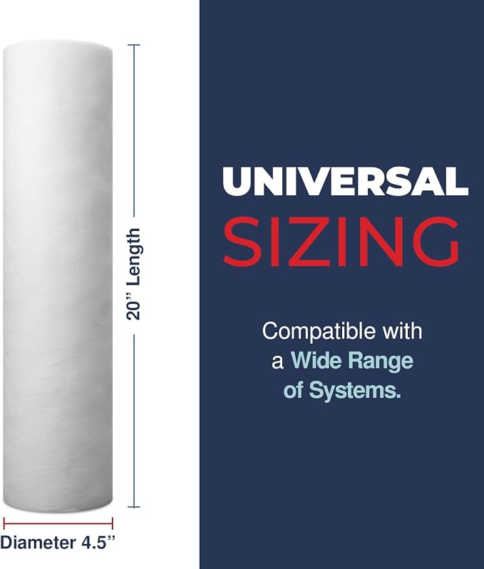 High-Performance 1 Micron 20 x 4.5 Whole House Sediment Filter Cartridge 20 inch Water Filter Replacement Compatible with DGD-2501-20, FP25B, AP810-2, Made in USA, 4-Pack