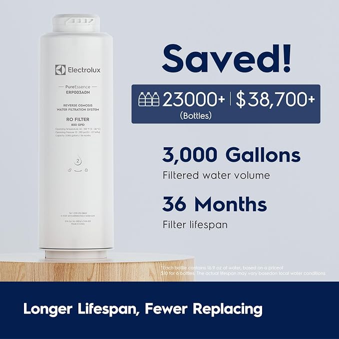 Electrolux PureEssence 800G RO Replacement Filter, 0.0001μm Membrane for Under-Sink Tankless System, Quick-Change Twist-Lock, 3,000 Gallons/Up to 36 Months, Fits PureEssence Wi-Fi 800G