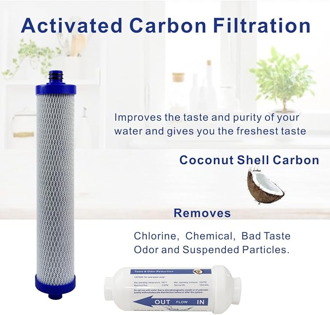 RO Replacement Filter Set With Membrane Compatible with Microline TFC-400 Reverse Osmosis System, include S7011, S7028, S1764RS and S7026 Filters