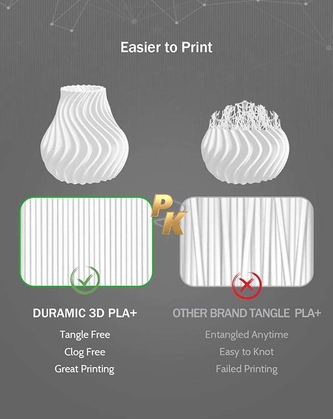 DURAMIC 3D PLA+ Filament 1.75mm 2Kg White, PLA Plus Filament 2 Pack 1kg Spool(2.2lbs) Tougher and Stronger, Dimensional Accuracy Probability +/- 0.02mm | PLA Pro Tougher and Stronger, Dimensional Accuracy Probability +/- 0.02mm 2Pack White