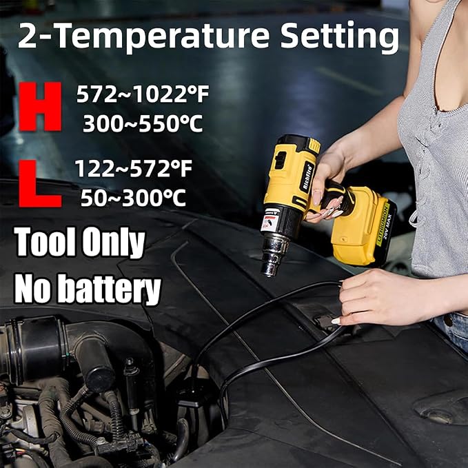 Cordless Heat Gun,350W 572℉-1022℉(300℃-550℃) Fast Heating,Hot Air Gun for DEWALT 20v Battery,5 Nozzles for Tube Bending, Shrinking PVC, Stripping Paint(Tool Only No Battery)