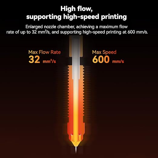 Creality Official 2025 K1/K1C/K1 SE/K1 Max Upgrade Ceramic Heating Block Kit, New Version Terminal with Buckle, 600mm/s High-Speed Hotend with Unicorn Quick-Swap Nozzle for K1 Series 3D Printer