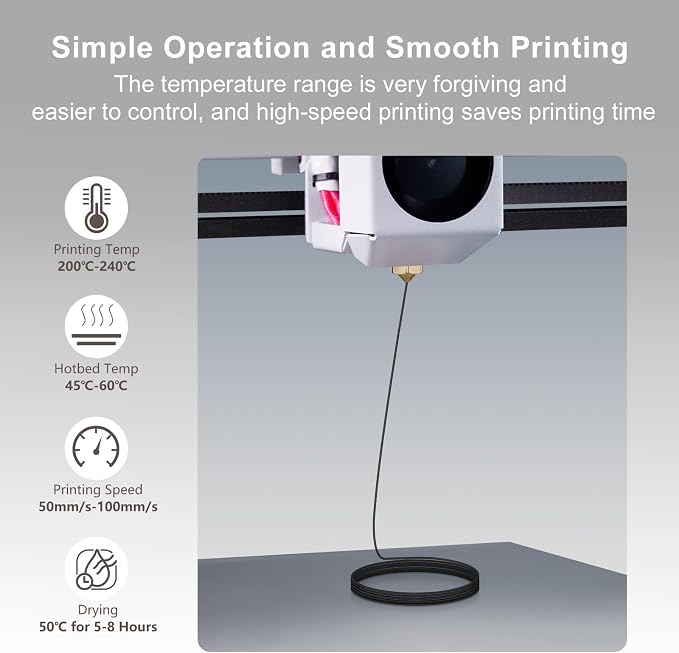 IEMAI PLA Glass Fiber Filament 1.75mm Matte Black 1kg, Reinforced PLA-GF 3D Printer Filament for High Stiffness, Dimensional Stability & Low Warpage, Easy to Print