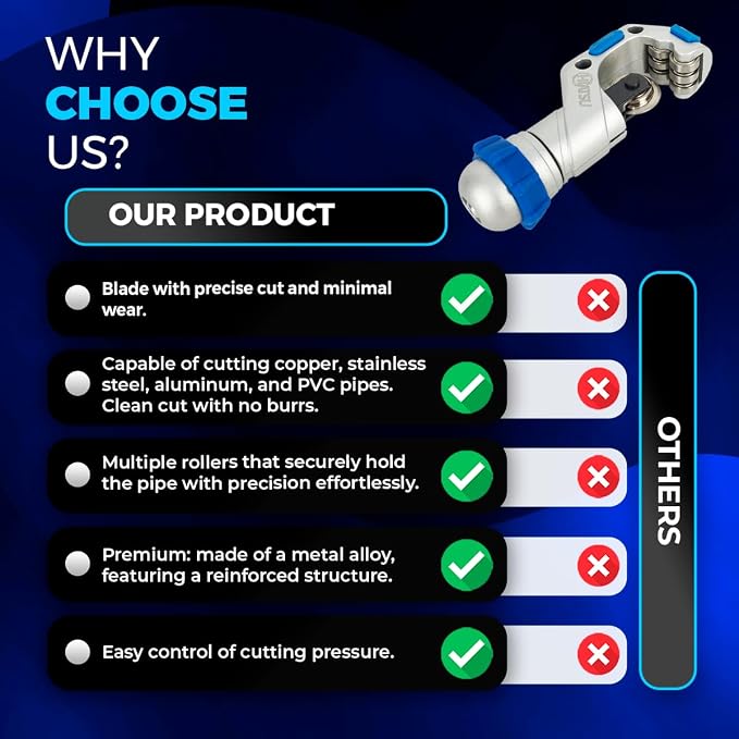 Hiatsu CTH-114 Professional Tube Cutter 3/16" 1/4" 3/8" 1/2" 5/8" 3/4" 7/8" 1" 1-1/4" Premium, Fast Clean Cut Tool for Copper, Brass, Aluminum, PVC, Plastic Pipes, Refrigeration