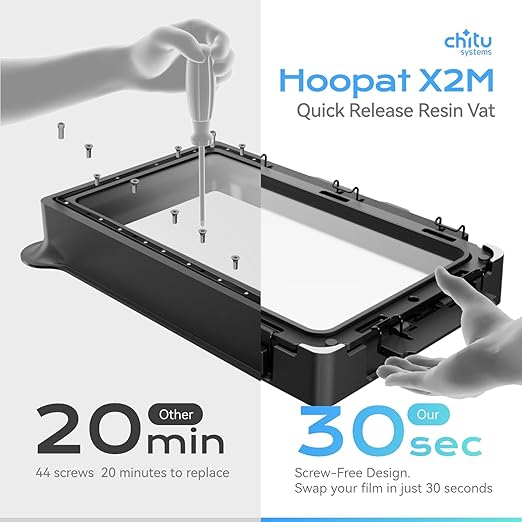 Chitu Systems Upgraded Hoopat X2M Quick Release Resin Tank for Anycubic Photon MonoX/ X6K/ X2/ M3 Plus 3D Printers with 3Pcs Pre-Hole PFA Release Film& Seal Ring, Swap in 1min for Easy Printing