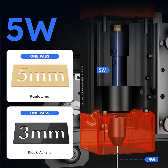 ATOMSTACK A5 Pro V2 5W Laser Engraving Machine, Laser Cutter for Beginners, 400 mm/s and with 400 x 400 mm Working Area, for Leather, Ceramic, Dark Acrylic, Coated Metal, Stainless Steel etc.