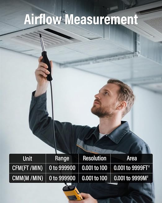 PM8915 Hot Wire Anemometer Handheld with Telescopic Probe, CFM/CMM Digital Wind Speed Meter Gauge, Air Flow Velocity Tester for Measuring HVAC, Duct Airflow, Wind Speed, Wind Chill