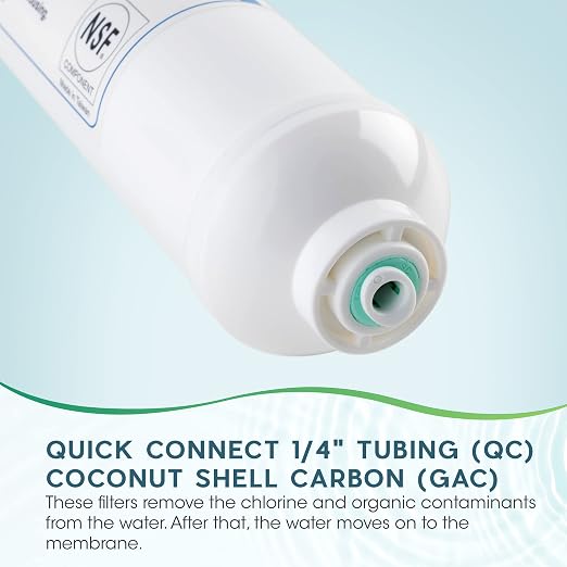 Ultima 7/VII 5 Stage Universal Under Sink Water Filter System Replacement Cartridges with Quick Connect Post Carbon Filter Kit Without Membrane GRO-050 Compatible.