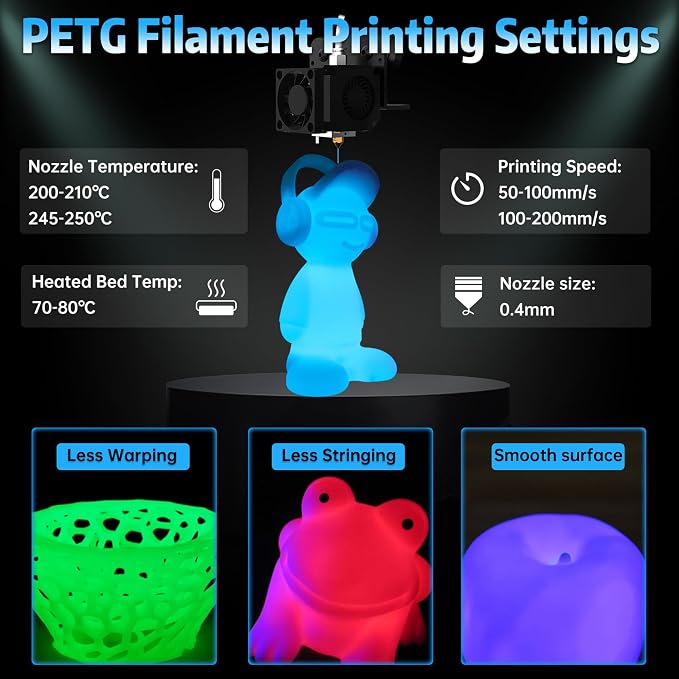 SUNLU PETG Glow in The Dark Filament, Luminous 3D Printer Filament 1.75mm, High Brightness and Long Time PETG Glows Filament, Dimensional Accuracy +/- 0.02mm, 1kg Spool. (White, Glow Blue)