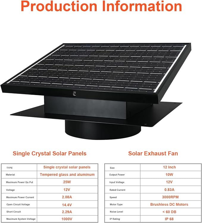Bghdas 25W Solar Attic Fan, 8 Inch IP68 Waterproof Solar Roof Vent Fan, Ideal Solar Roof Vent for Attics, Garage, Shop and Warehouse
