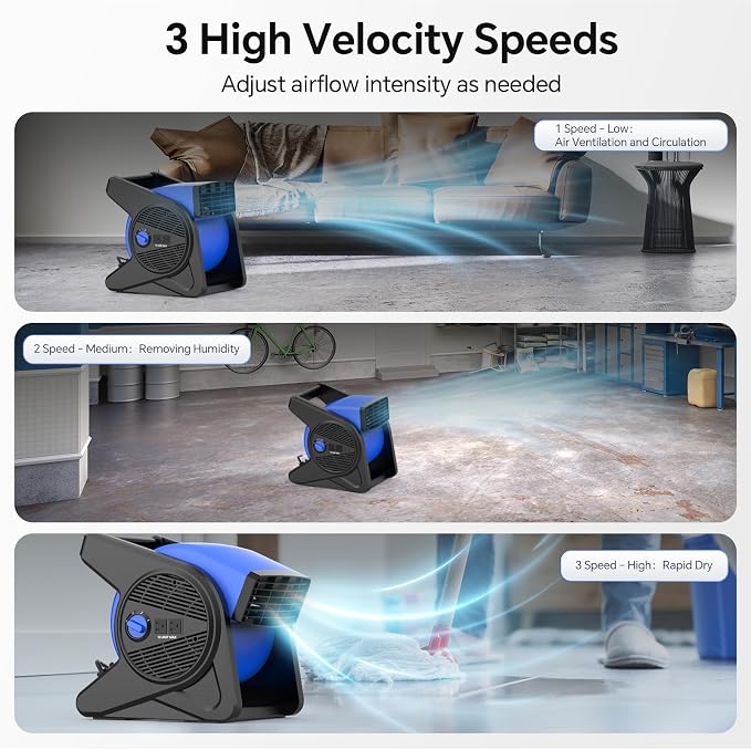 shinic High Velocity Fan 15" 375 CFM 3-Speed Utility Fans Air Mover Blower Fan with 270° Pivot Carpet Dryer Floor Fan with 2 Outlets Portable Industrial Fans for Job Site Home Garage Work shop, Blue