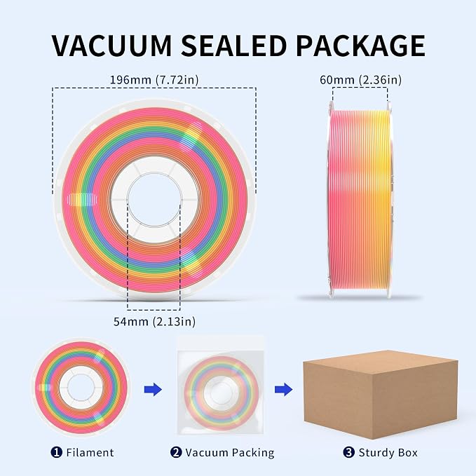 RAMBERY Silk Rainbow PLA 3D Printer Filament Bundle, 10 Colors Total 10kg, 1.75mm Multicolor Gradient 3D Printing Filament for Most FDM 3D Printers, 1KG Spool (2.2lbs) x 10 PCS