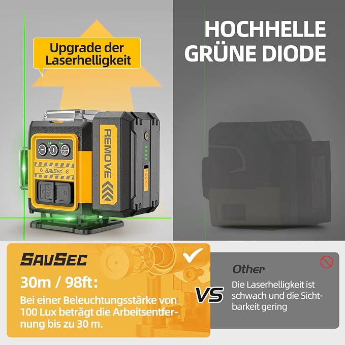 Laser Level 360 Self Leveling, 3 x 360 Self-Leveling Cross Line Laser 3D Green Laser Level for Construction and Picture Hanging, Rechargeable Li-ion battery, Hard Carry Case Included SZ03DG