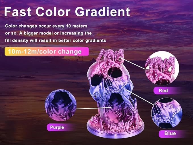 LOVOON 3D PLA Filament Bundle 1.75MM, Color Shift Filament Bundle, Gradient Silk PLA Filament Bundle, PLA Filament for 3D Printer 3D Pen, Dimensional Accuracy +/-0.02mm, 200g x 4 Spools