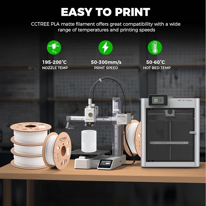 CCTREE Matte PLA Filament 1.75mm Bundle, 4 Pack 1KG Cardboard Spool, White | Matte Surface Texture, Easy to Print 3D Printing Filament, Accuracy +/- 0.03 mm, Fit Most FDM 3D Printers