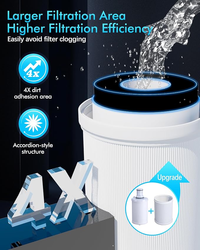 100186 Replacement Water Filter Compatible With Amway espring water filters, 6-Level High-Precision Filtration Filter Cartridge with pre-filter extending cartridge life