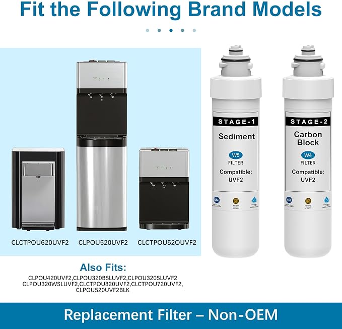 2 Stage Filter Replacement Kit Compatible with Brio UVF2 MIB200PKF NFMPP5M NFMCTO5MS2