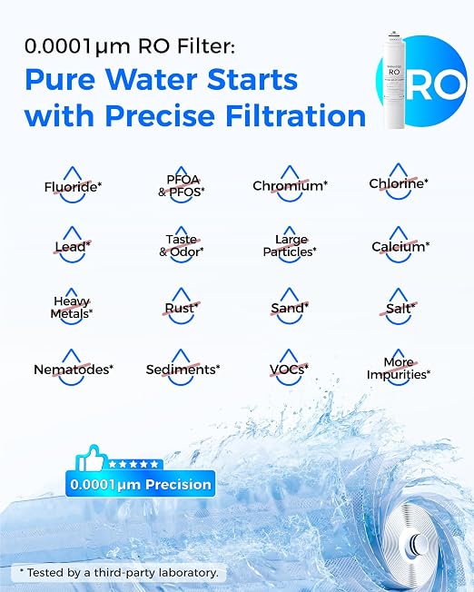 Waterdrop RT-2CFCBRO Filter, Replacement for Waterdrop T3-C Tankless Reverse Osmosis Water Filter (𝐂𝐅*𝟐 + 𝐂𝐁*𝟏 + 𝐑𝐎*𝟏)
