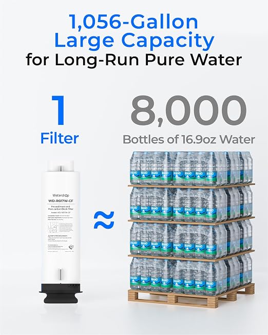 Waterdrop G5P700-PRO-CF Replacement for G5P700-PRO System, 6-Month Lifetime | NSF/ANSI 372 Certified, Long Filter Lifespan, Easy and Quick Filter Replacement, Under-Sink Reverse Osmosis Filter
