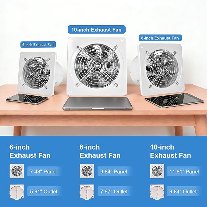 6-inch wall-mounted kitchen metal exhaust fan with switch, 382-576CFM, portable installation, with return air valve, suitable for attic, garage, bathroom, office, basement ventilation, White