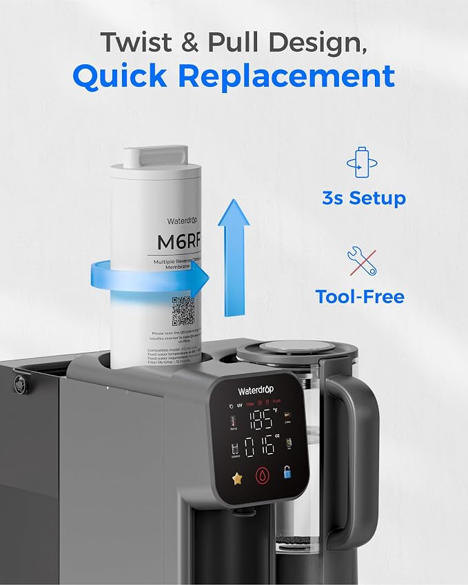 Waterdrop M6RF RO Water Filter, Replacement for Waterdrop M6H Countertop Reverse Osmosis System, 12-month Lifetime