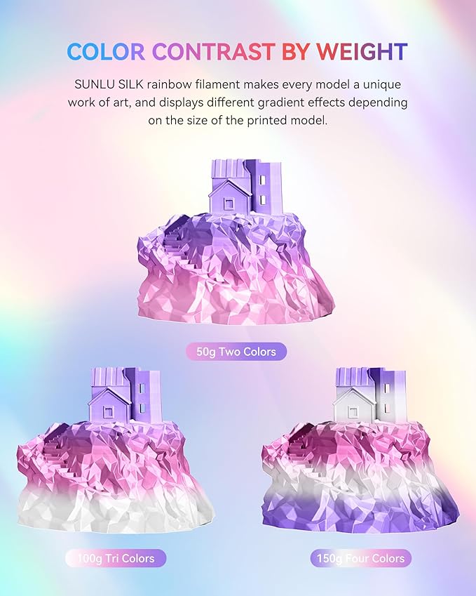 SUNLU Silk Rainbow PLA Filament 1.75mm, Multicolor Gradient 3D Filament, Neatly Wound Shiny Silk 3D Printer Filament, Dimensional Accuracy +/-0.02mm, 1KG Spool(2.2 lbs), Rainbow Silk 04