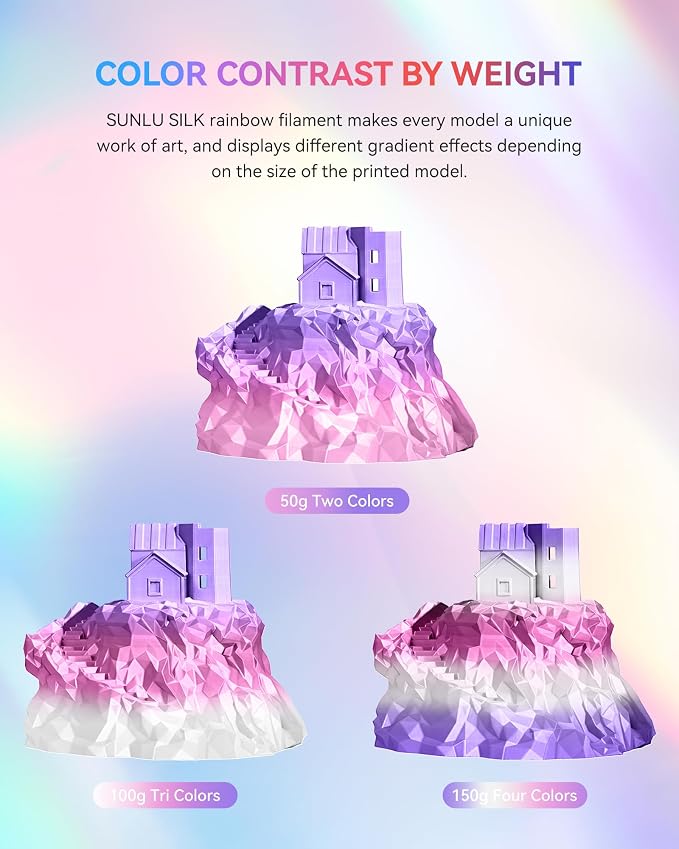 SUNLU Silk Rainbow PLA Filament 1.75mm, Multicolor Gradient 3D Filament, Neatly Wound Shiny Silk 3D Printer Filament, Dimensional Accuracy +/-0.02mm, 1KG Spool(2.2 lbs), Rainbow Silk 06