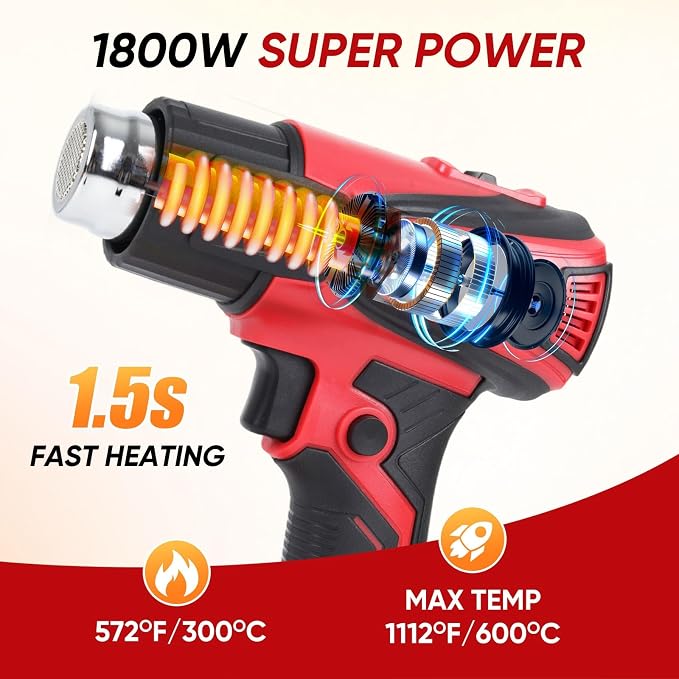 Cordless Heat Gun Compatible with Milwaukee M18 Battery, Fast Heating Variable Temp (122°F~1112°F) Hot Gun LCD Display and 4 Nozzle for Shrink Tubing, Resin, DIY(No Battery, Not Made by Milwaukee)