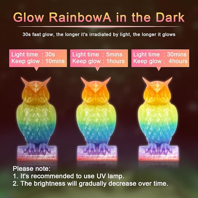 YOUSU PLA Filament Glow in The Dark Multicolor，Rainbow PLA Filament, Gradient 3D Printer Filament Color Change, 1kg(2.2lbs) Spool.