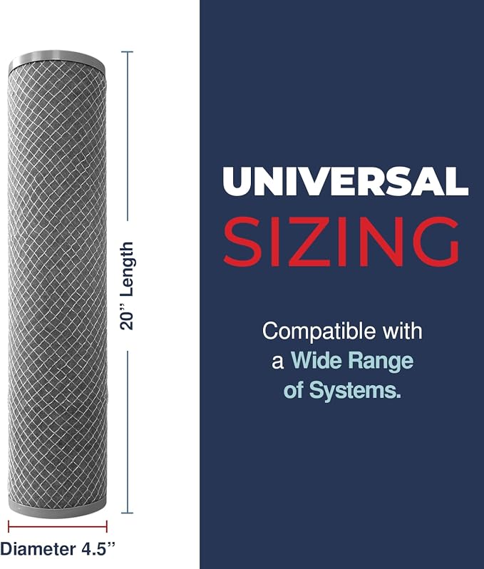 American Made, 5 Micron Dual Purpose Sediment and Carbon Water Filter Cartridge Compatible with NCP-20BB 155382-43, Made in USA, 2-Pack