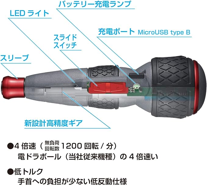 Vessel Electric Ball Grip