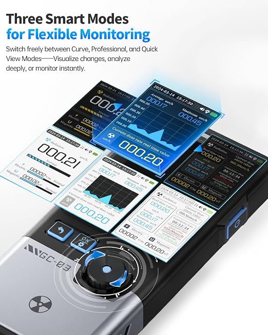 FNIRSI GC-03 Geiger Counter Electromagnetic Detector, 3IN1 Nuclear Radiation Detector EMF Meter, Not Support RF Detection, Handheld Rechargeable Radiation Dosimeter, Beta Gamma X-ray Radiation Monitor