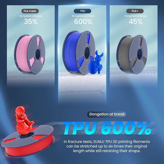 SUNLU TPU 3D Printer Filament 1.75mm, High Speed 95A TPU Filament, Flexible 3D Filament for Fast Printing, Dimensional Accuracy +/- 0.03mm,(1kg Clear Orange,95a TPU)