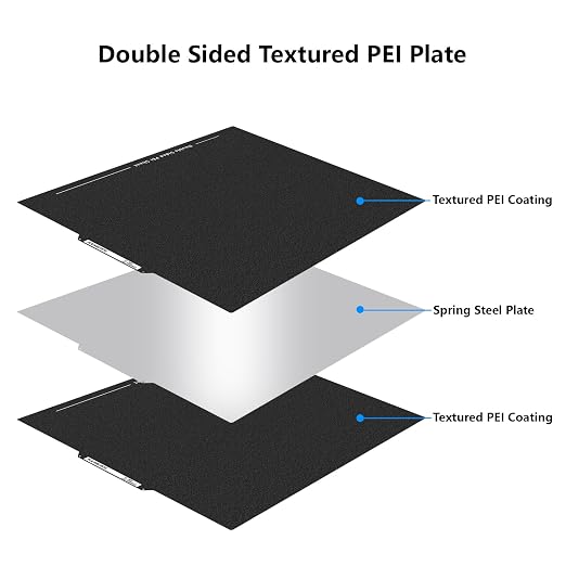 Upgraded Neptune 4 Max Double Sided PEI Build Plate, 3D Printer Black Textured PEI Platform for Elegoo Neptune 3 Max, Kobra 2 Max 430x430mm