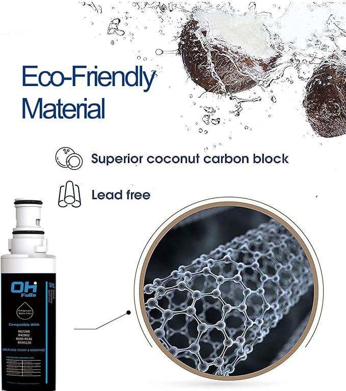 862288 Replacement Filter, Compatible with Thermador Water Filter UCTRFLTR10 12023312, 842802 839041 81099, 3-Pack