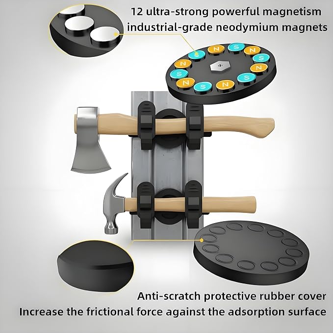 Magnetic Tool Holder for Truck, Double Tier No-Drill Quick Release Shovel Mount Bracket for Utility Tool Organizer Rubber Clamp for Garage, RV, Trailer, Cruise, ATV Storage Molle Panel Accessories