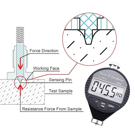 Shore D Rubber Hardness Meter, Digital Hardness Tester 0-100HD Hardness Durometer Tester with Large LCD Display Durometer Scale for Rubber, Tire, Plastic, Thermal Plastic, Flooring, and Bowling Ball