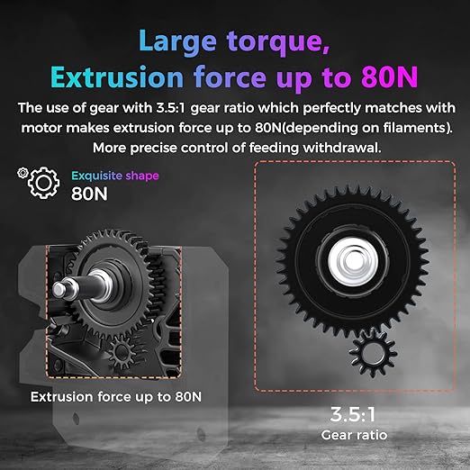 Creality Official Sprite Extruder Pro, 80N Large Torque and 300℃ High Temperature Printing, All Metal Direct Drive Extruder for Creality Ender-3 S1/Ender-3 S1 Pro/Ender-3 S1 Plus/CR-10 Smart Pro