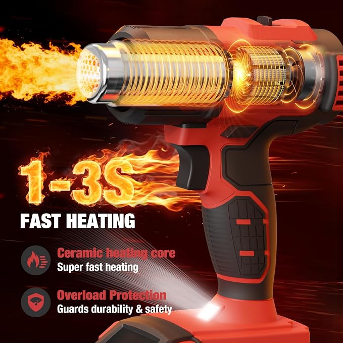 Cordless Heat Gun for Mil-waukee M-18 Battery, 7Pcs Nozzles&Scraper, LED Light, 350W Fast Heating Soldering Hot Air Gun, 2-Temp Setting Max 990℉(532℃), Heat gun for Shrink Tubing, Crafts (Tool Only)