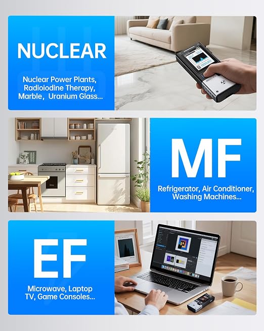 FNIRSI GC-03 Geiger Counter Electromagnetic Detector, 3IN1 Nuclear Radiation Detector EMF Meter, Not Support RF Detection, Handheld Rechargeable Radiation Dosimeter, Beta Gamma X-ray Radiation Monitor