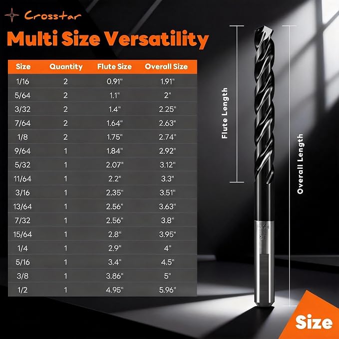 Crosstar M35 Cobalt Drill Bit Set for Hardened Metal & Stainless Steel - Titanium Aluminum Nitride Coated (TiAlN), Three-Flute Design, 5pcs 3/8“ Metal Drill Bits